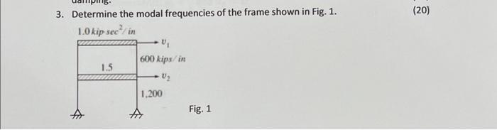 Solved 3. Determine the modal frequencies of the frame shown | Chegg.com