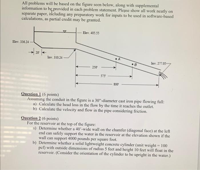 Solved All Problems Will Be Based On The Figure Seen Below, | Chegg.com