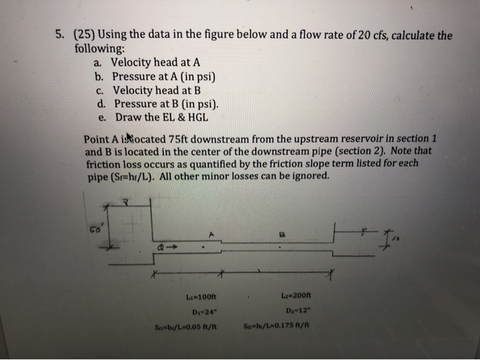 Solved 5. (25) Using the data in the figure below and a flow | Chegg.com