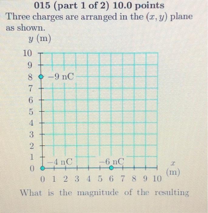 Solved 015 (part 1 of 2) 10.0 points Three charges are | Chegg.com