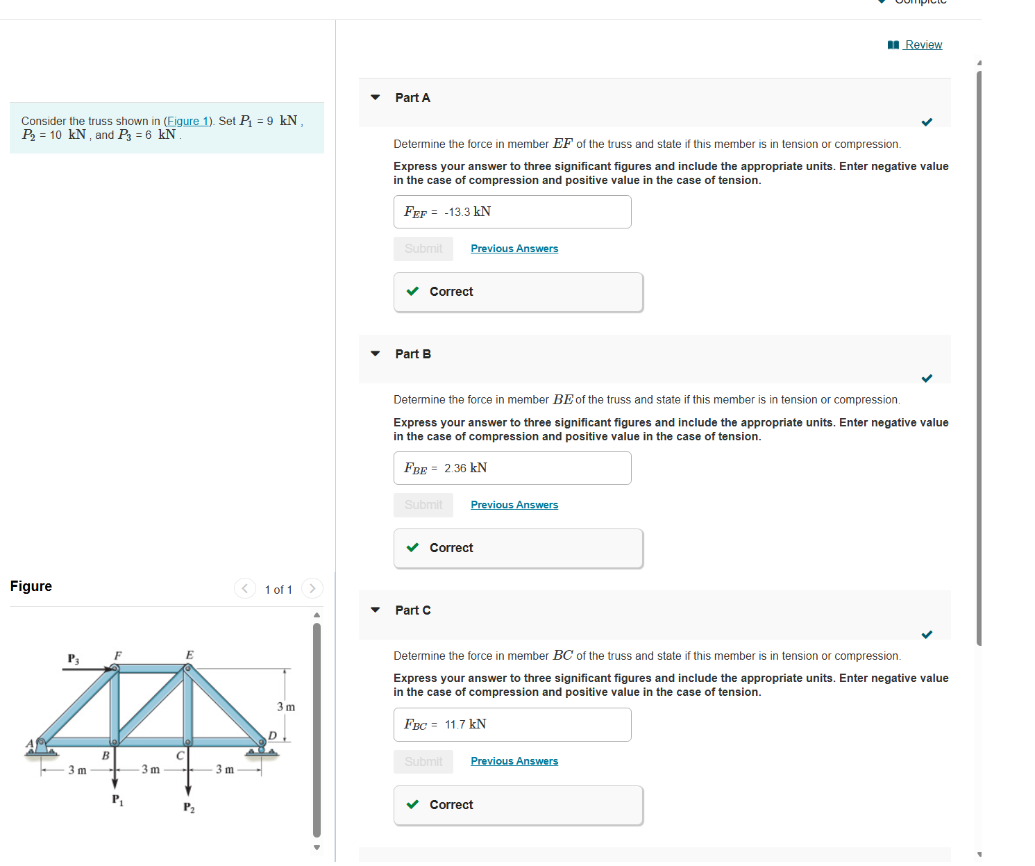 Solved Consider the truss shown in (Figure 1). ﻿Set P1 = 9 | Chegg.com
