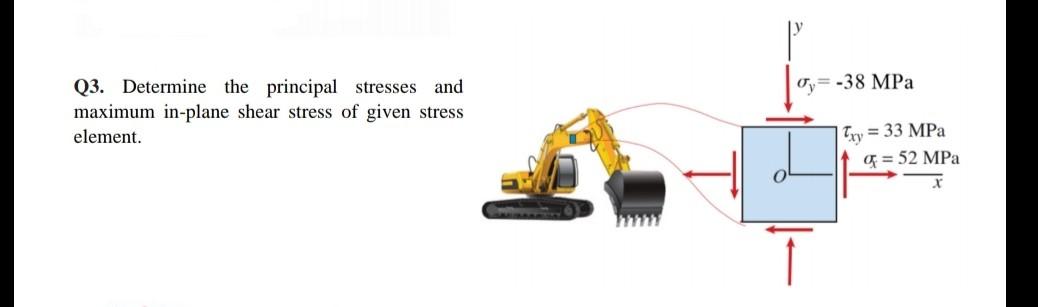 Solved Q3. Determine the principal stresses and maximum | Chegg.com