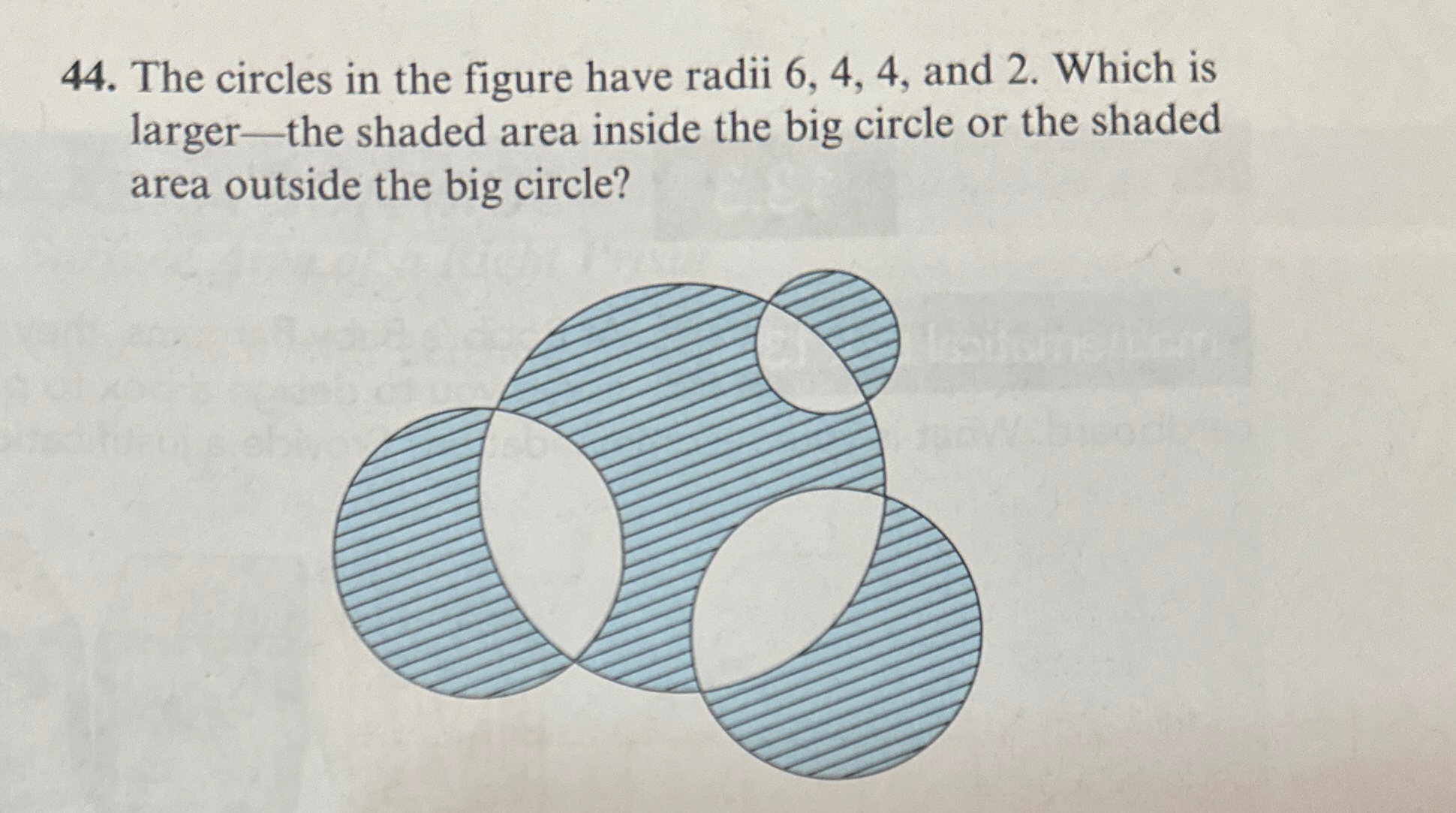 Solved The circles in the figure have radii 6,4,4, ﻿and 2 . | Chegg.com