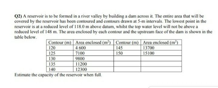 Solved Q2) A reservoir is to be formed in a river valley by | Chegg.com