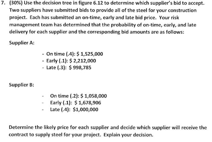 Solved 7. (30%) Use the decision tree in figure 6.12 to | Chegg.com