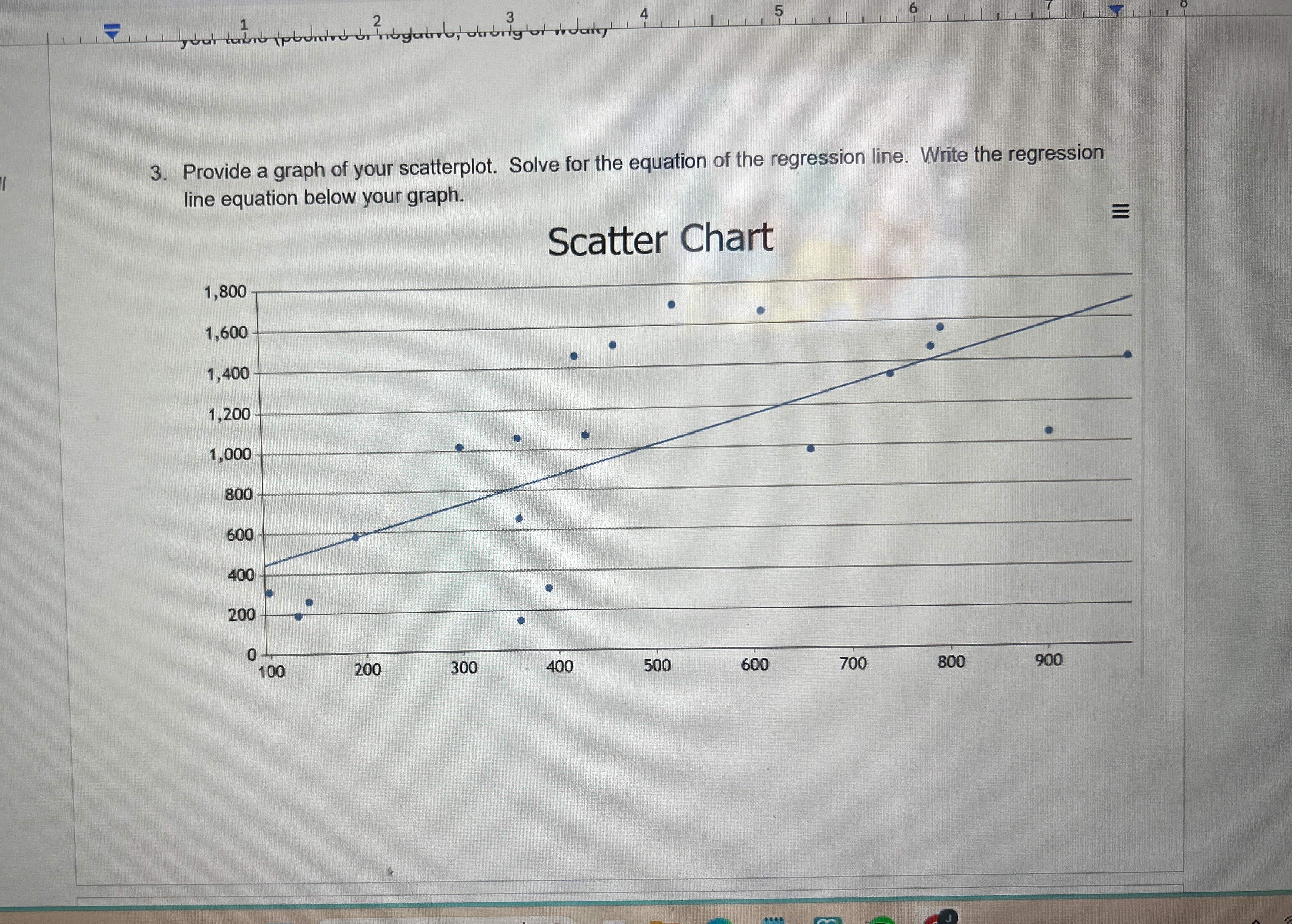 Solve for the equation of the regression line. Write | Chegg.com