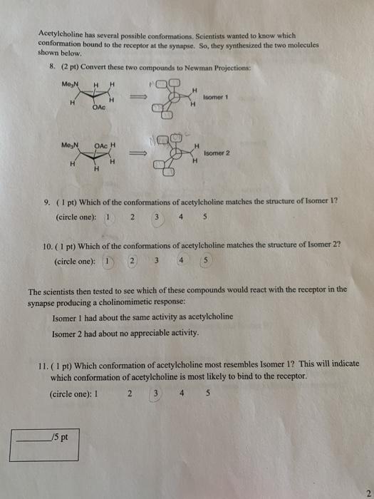 Acetylcholine case study picture