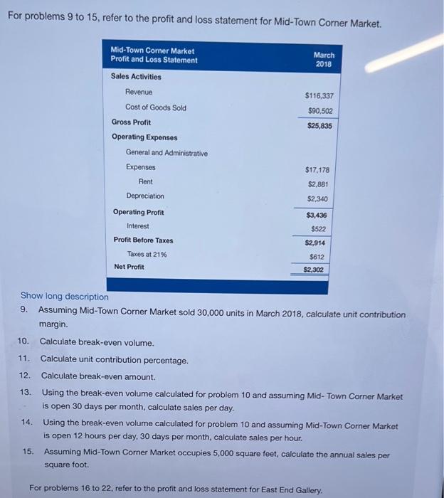 Solved For problems 9 to 15, refer to the profit and loss | Chegg.com