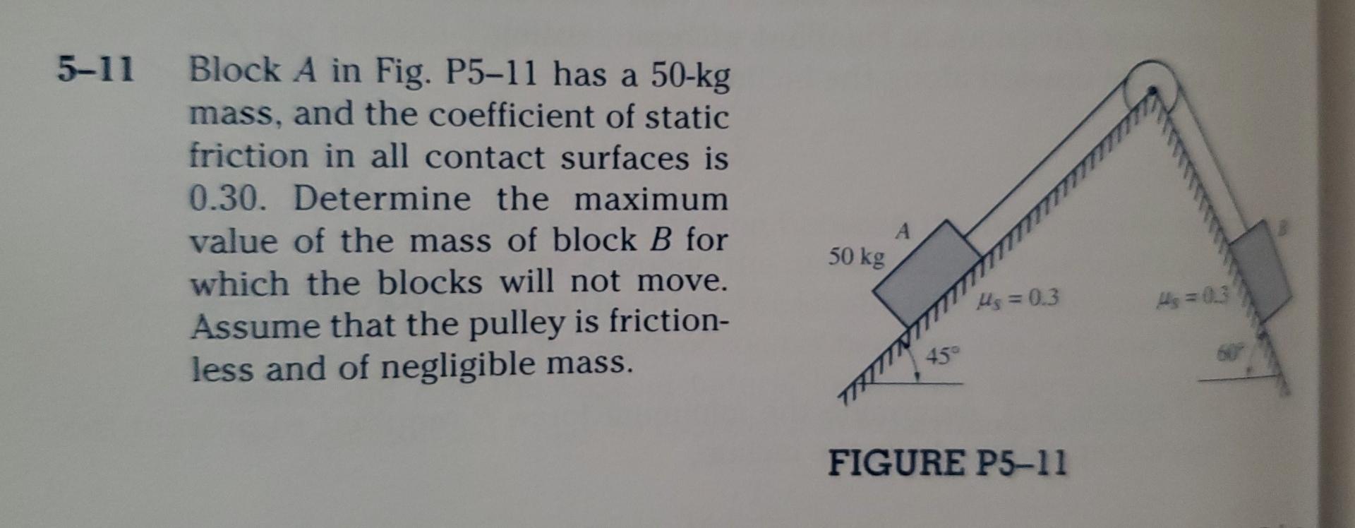 Solved determine the minimum value of the mass of block B | Chegg.com
