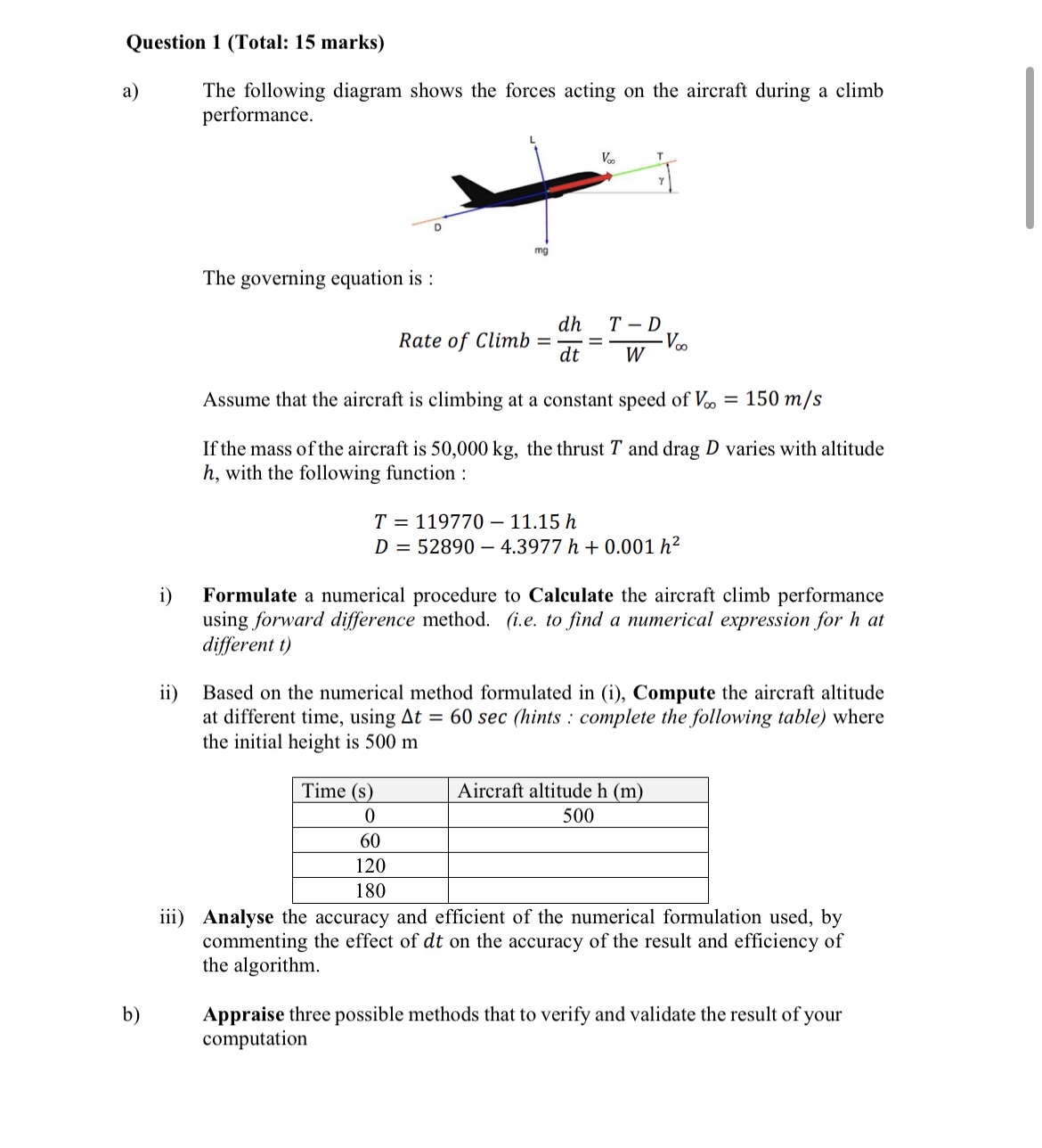 Solved Question 1 (Total: 15 ﻿marks)a) ﻿The following | Chegg.com