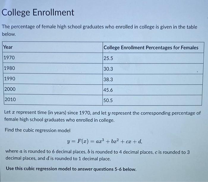 Solved The percentage of female high school graduates who | Chegg.com