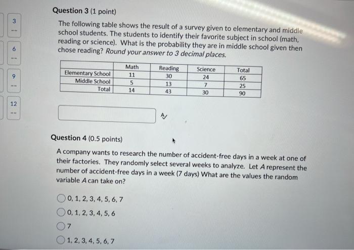 Solved Question 3 (1 point) The following table shows the | Chegg.com
