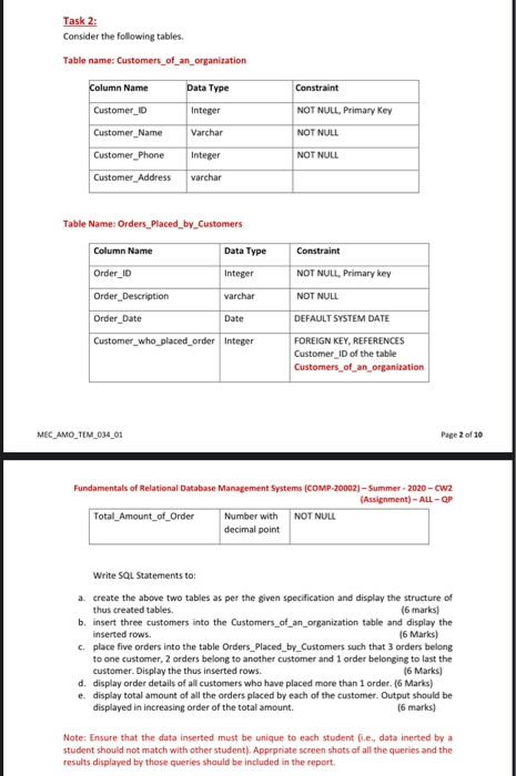 Solved Task 2: Consider The Following Tables. Table Name: | Chegg.com