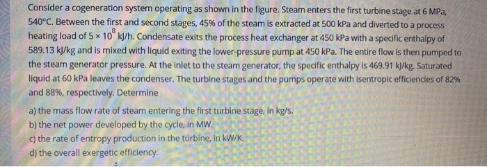 Solved Consider a cogeneration system operating as shown in | Chegg.com