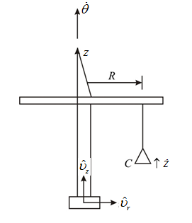 Solved: Chapter 2 Problem 268P Solution | Engineering Mechanics ...