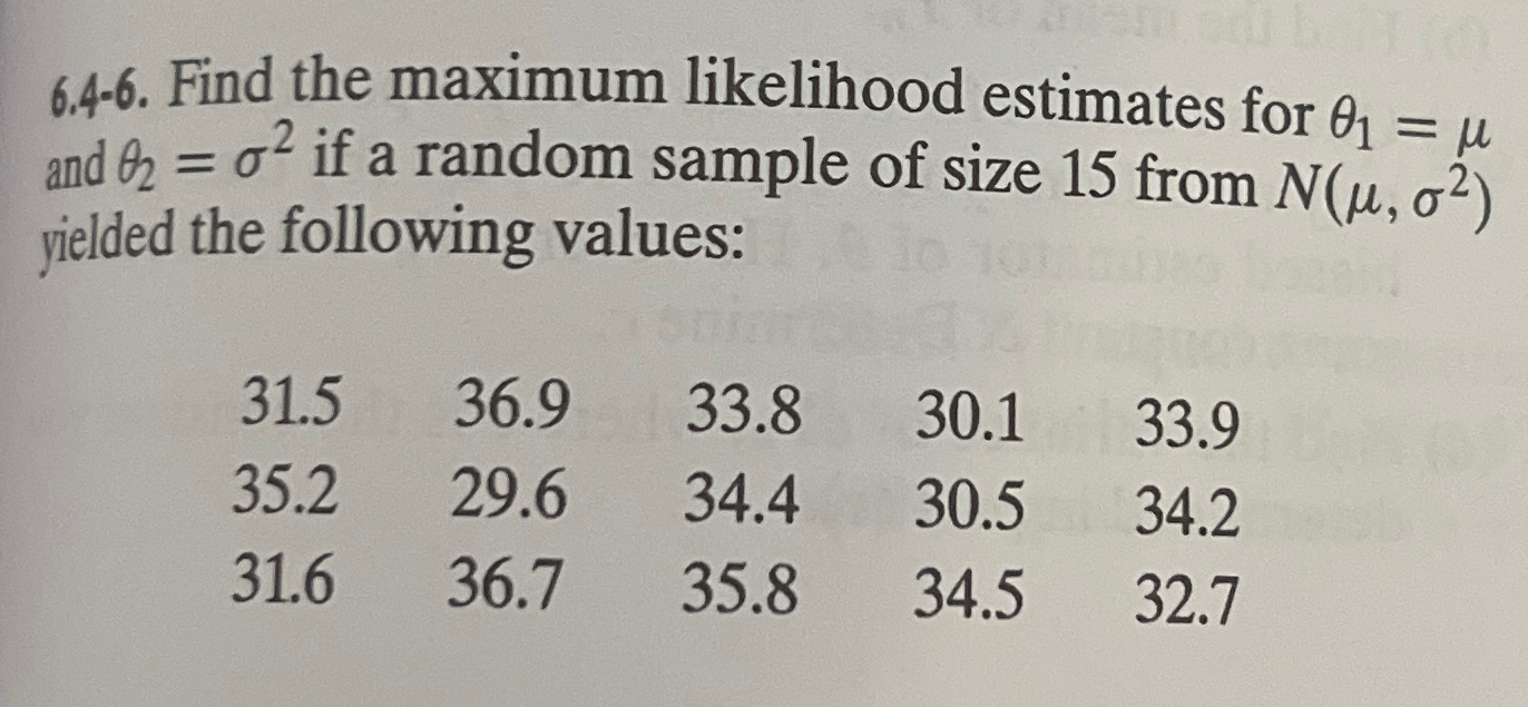 Solved 6.4-6. ﻿Find the maximum likelihood estimates for | Chegg.com