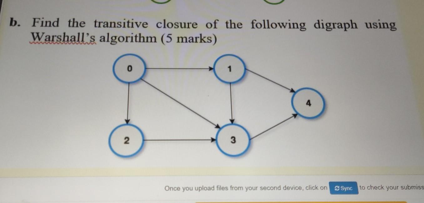 Solved B. Find The Transitive Closure Of The Following | Chegg.com