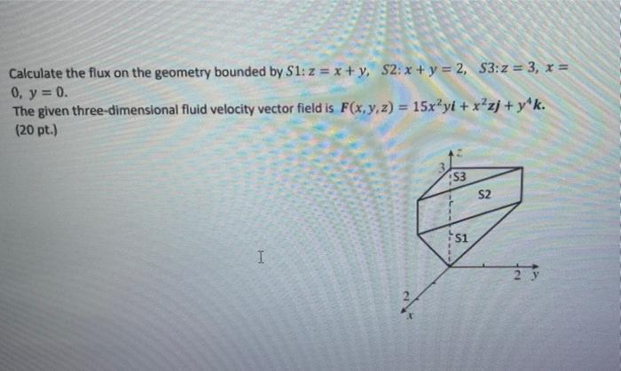 Solved Calculate the flux on the geometry bounded by 𝑆1: | Chegg.com