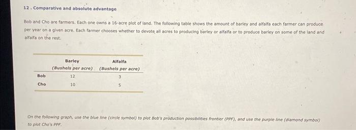 12. Comparative and absolute advantage
Bob and Cho are farmers, Each one owns a 16-acre plot of land. The following table sho