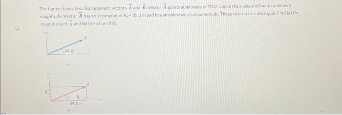 Solved The figure shows two displacement vectors A and B. | Chegg.com