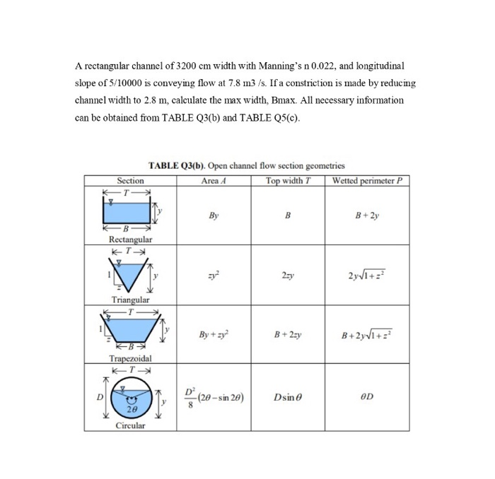 Solved A rectangular channel of 3200 cm width with Manning's