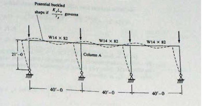 Solved Design a Column A of unbraced frame of the figure as | Chegg.com