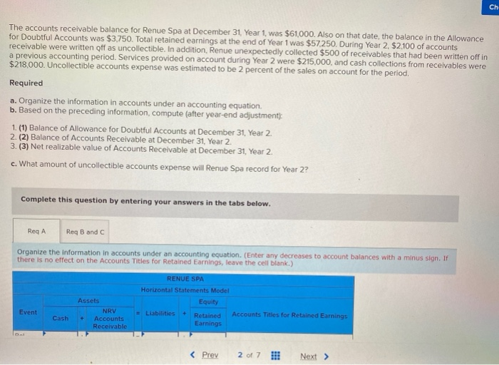 Solved Ch The accounts receivable balance for Renue Spa at