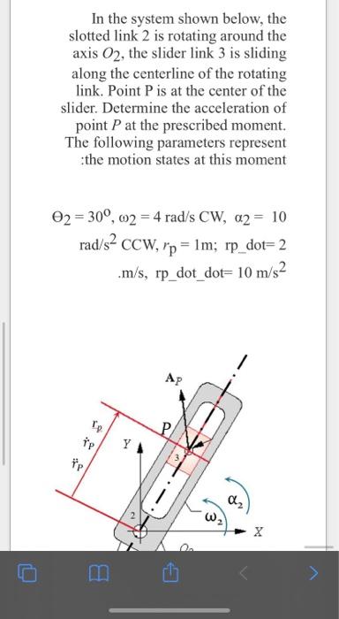 Solved In the system shown below, the slotted link 2 is | Chegg.com