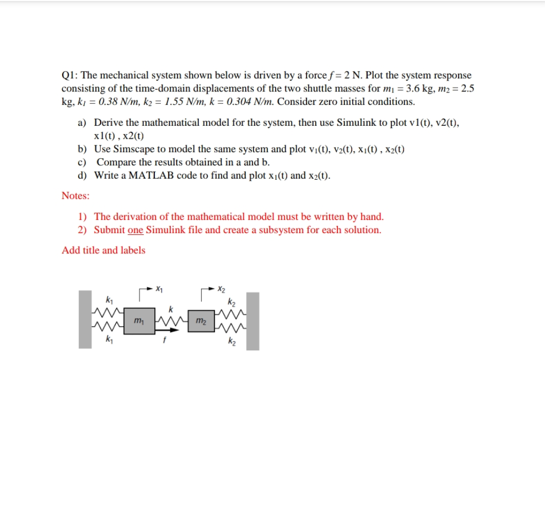 Solved Q1: The mechanical system shown below is driven by a | Chegg.com