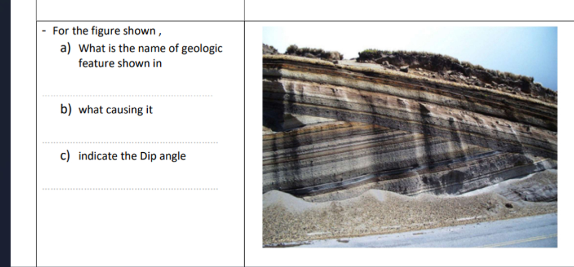Solved For the figure shown,a) ﻿What is the name of geologic | Chegg.com