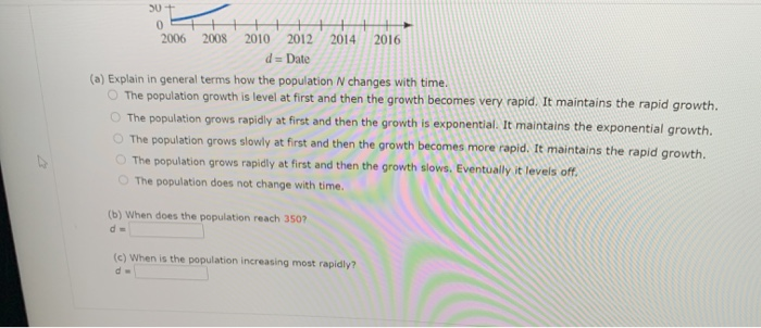 Solved The graph in the figure shows a population as a | Chegg.com