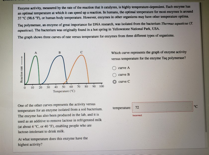 Solved Enzyme activity, measured by the rate of the reaction | Chegg.com