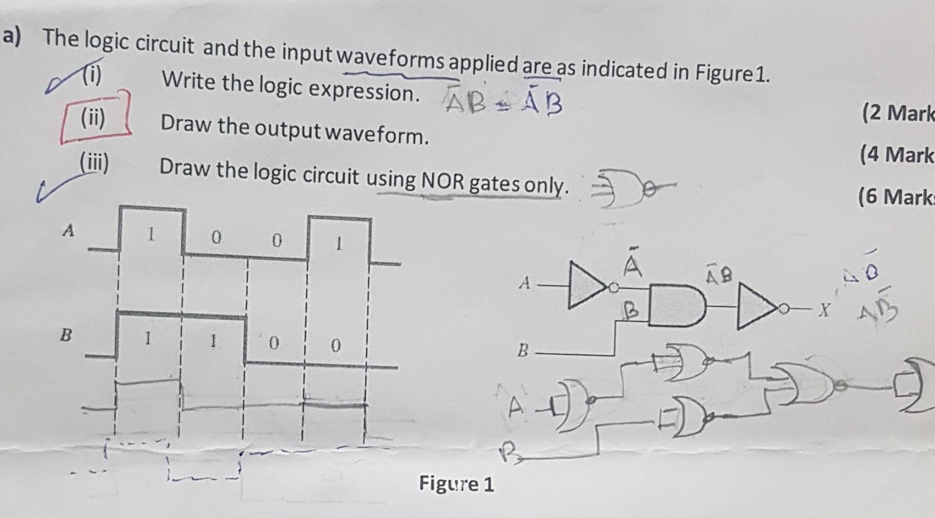 Solved a) The logic circuit and the input waveforms applied | Chegg.com