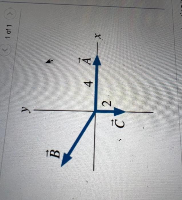 Solved For The Three Vectors Shown In The Figure, The Vector | Chegg.com