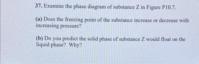 Solved 37. Examine the phase diagram of substance Z in | Chegg.com