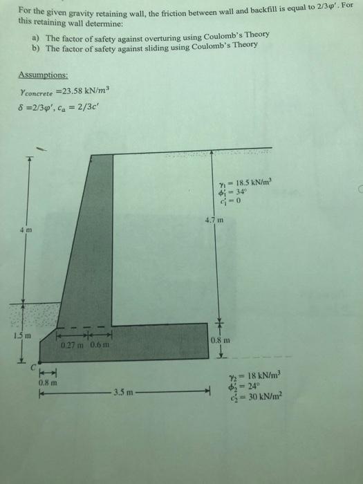 Solved For The Given Gravity Retaining Wall, The Friction | Chegg.com
