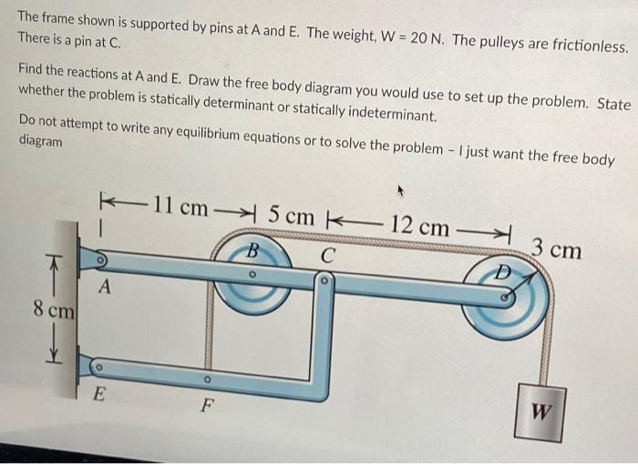 Solved The frame shown is supported by pins at A and E. The | Chegg.com