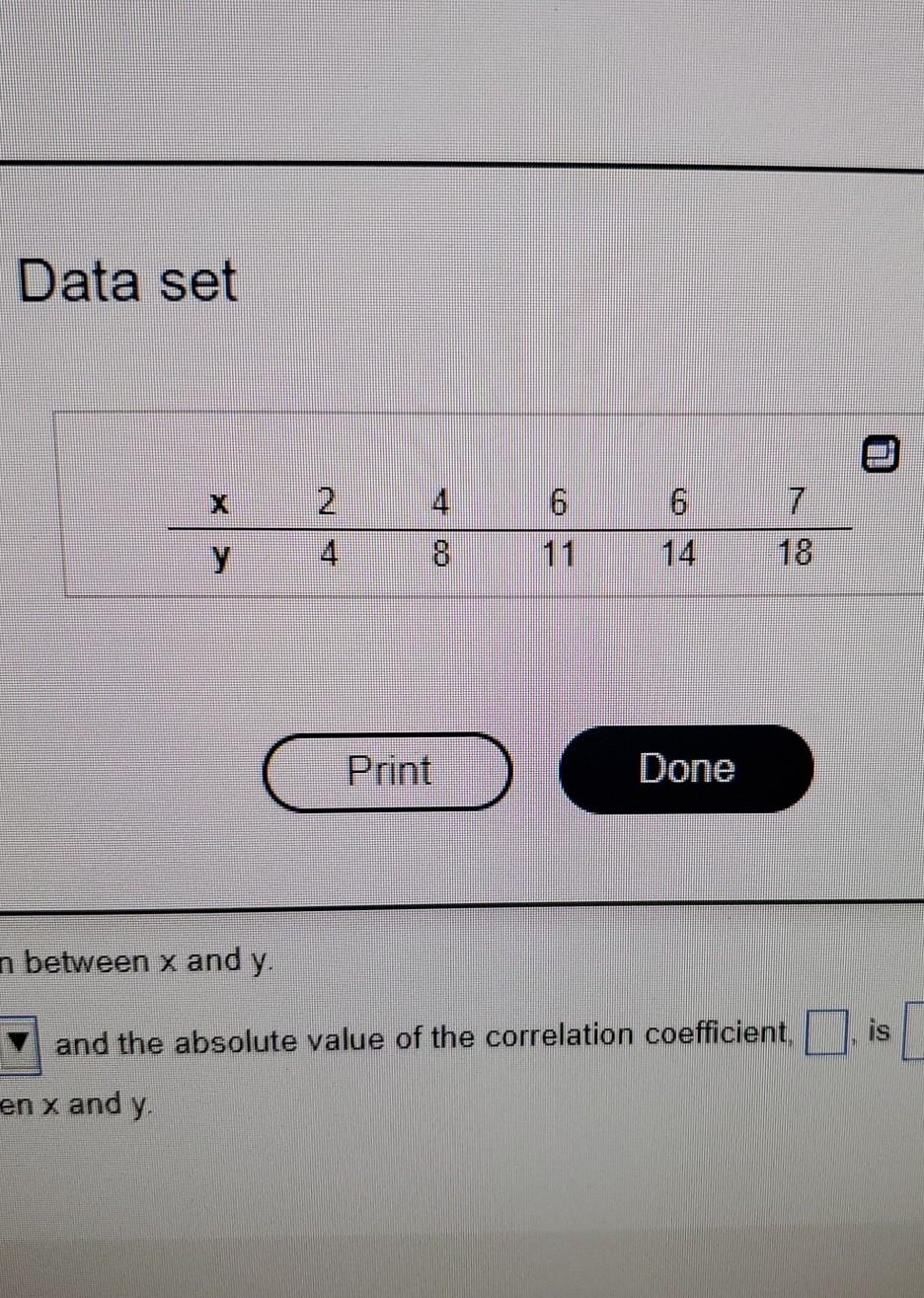 Solved For The Accompanying Data Set, (a) Draw A Scatter | Chegg.com