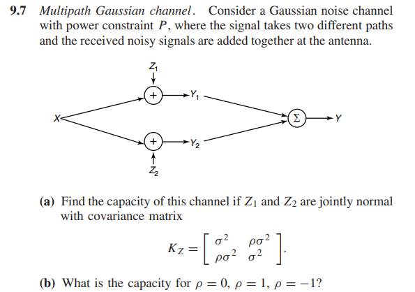 Solved 9.7 ﻿Multipath Gaussian channel. Consider a Gaussian | Chegg.com