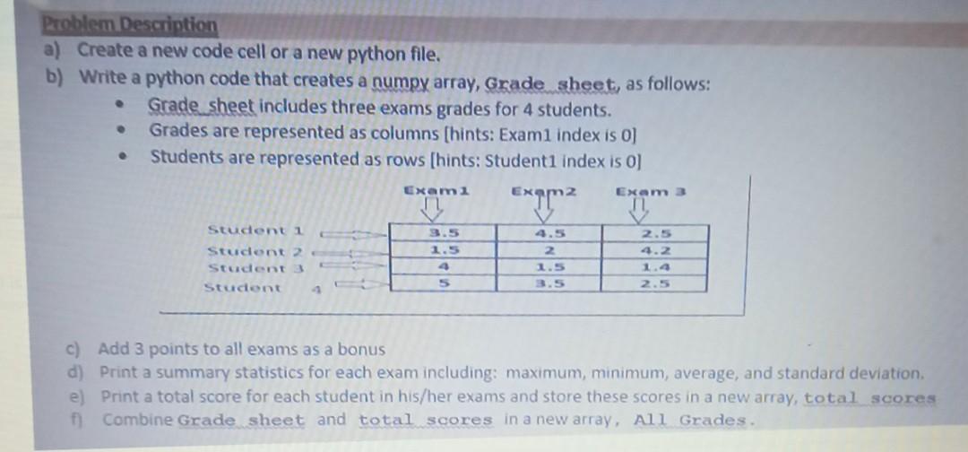 Solved Problem Description a) Create a new code cell or a | Chegg.com