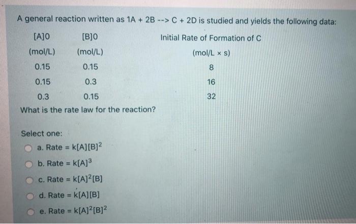 Solved A general reaction written as 1A + 2B --> C + 2D is | Chegg.com