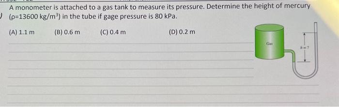 Solved A monometer is attached to a gas tank to measure its | Chegg.com