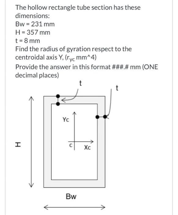 Solved The Hollow Rectangle Tube Section Has These | Chegg.com