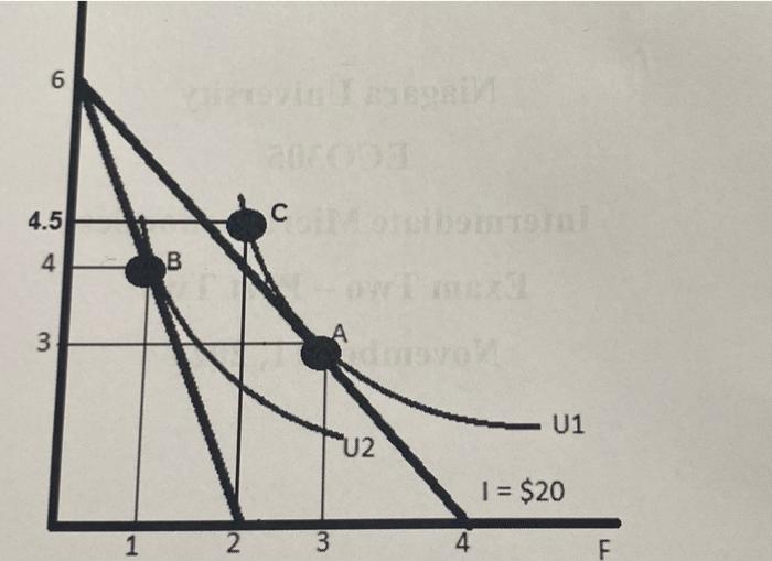 Solved 1. what effect is indicated and calculate how large | Chegg.com