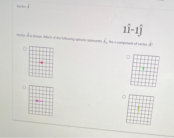 Solved Vector A lî-lſ Vector A is shown. Which of the | Chegg.com