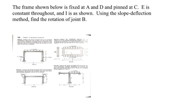Solved The frame shown below is fixed at A and D and pinned | Chegg.com