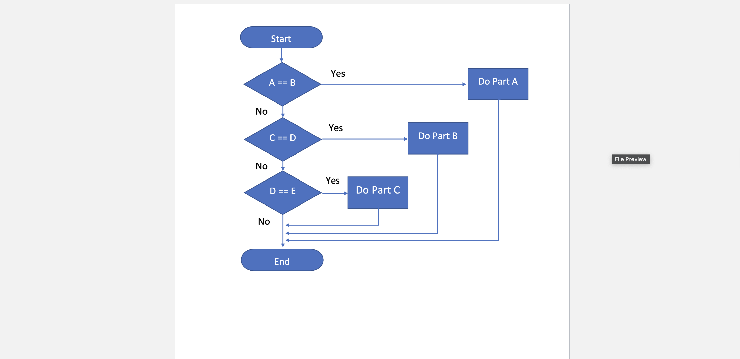 Solved How do i make a pseudo code for this flowchart? File | Chegg.com
