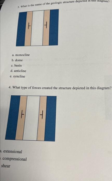 Solved 3. What is the name of the geologic structure | Chegg.com