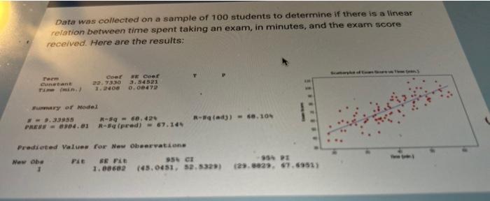 Solved Data was collected on a sample of 100 students to | Chegg.com