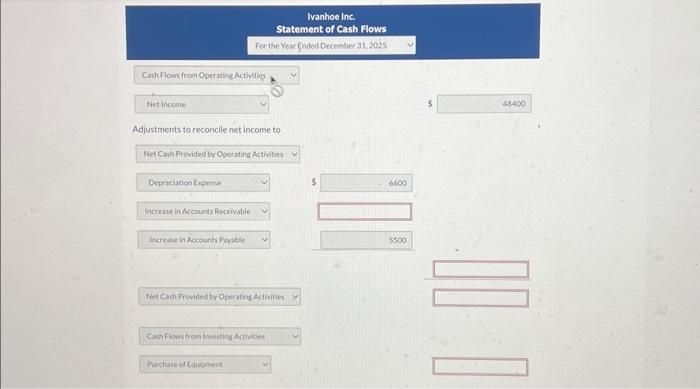 Solved The comparative balance sheets of Ivanhoe inc, at the | Chegg.com